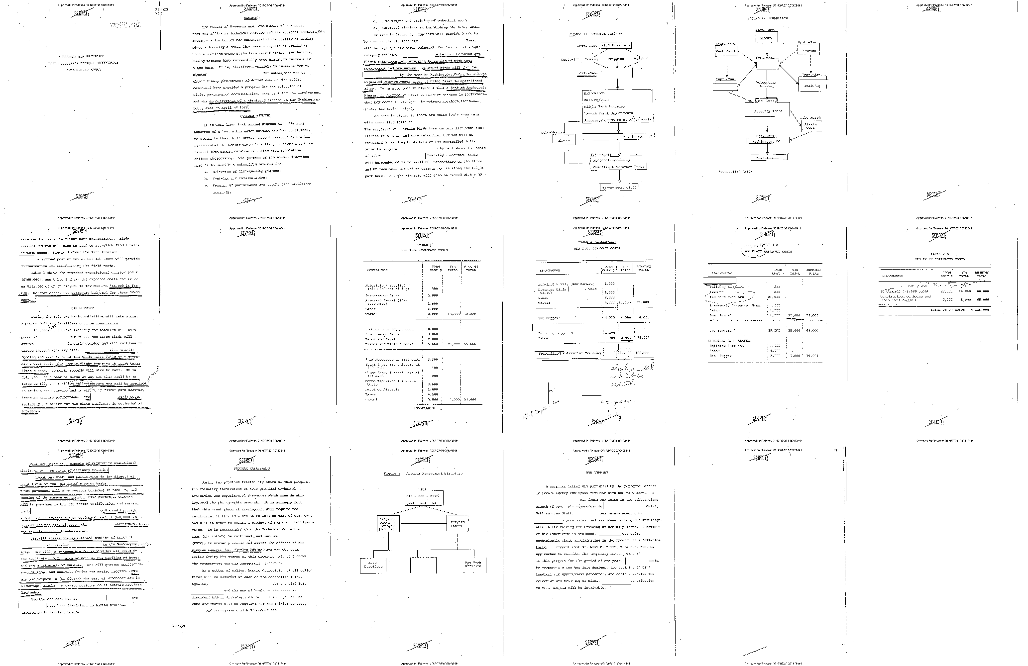 Classifying page by page, by looks