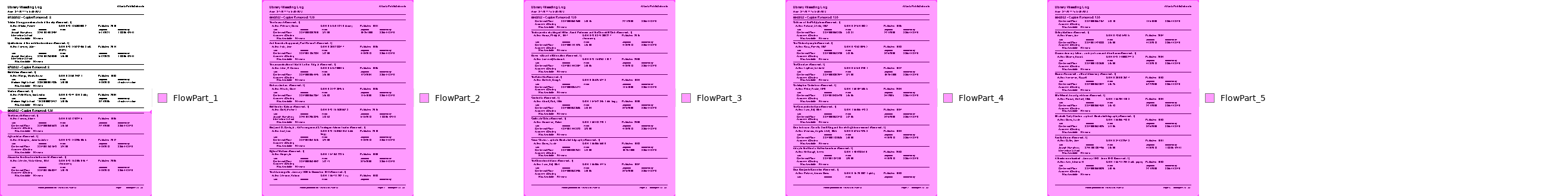 Crossing pages, not just columns