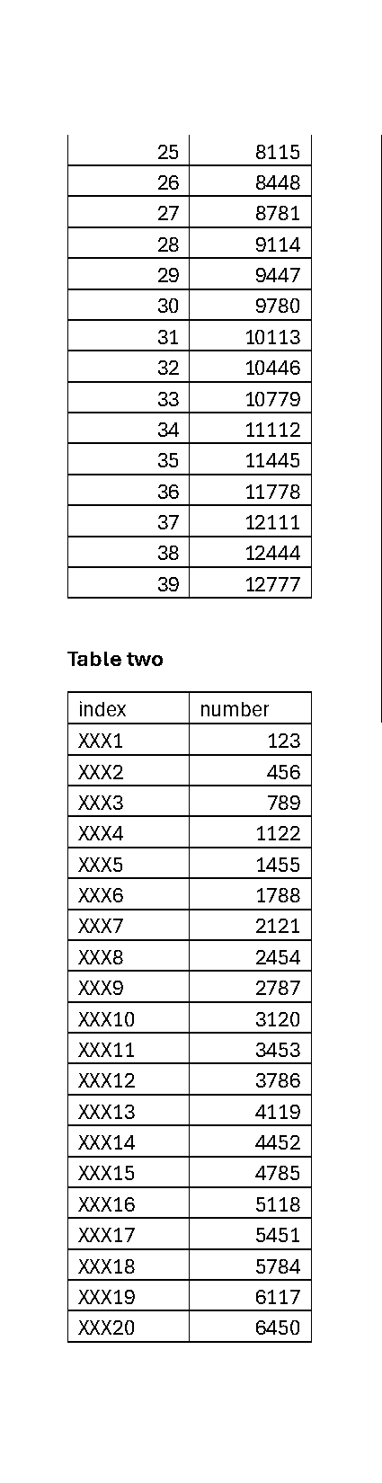 Cut the page into columns
