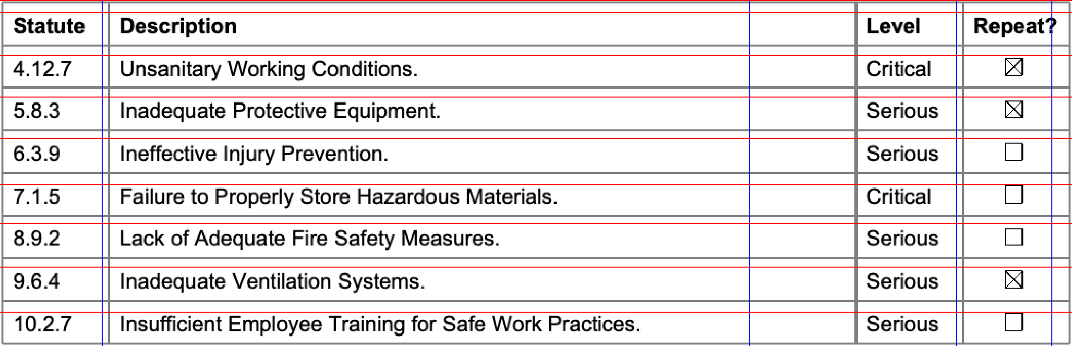 Guides: build the grid from evidence