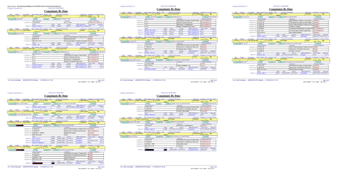 Law enforcement complaint records
