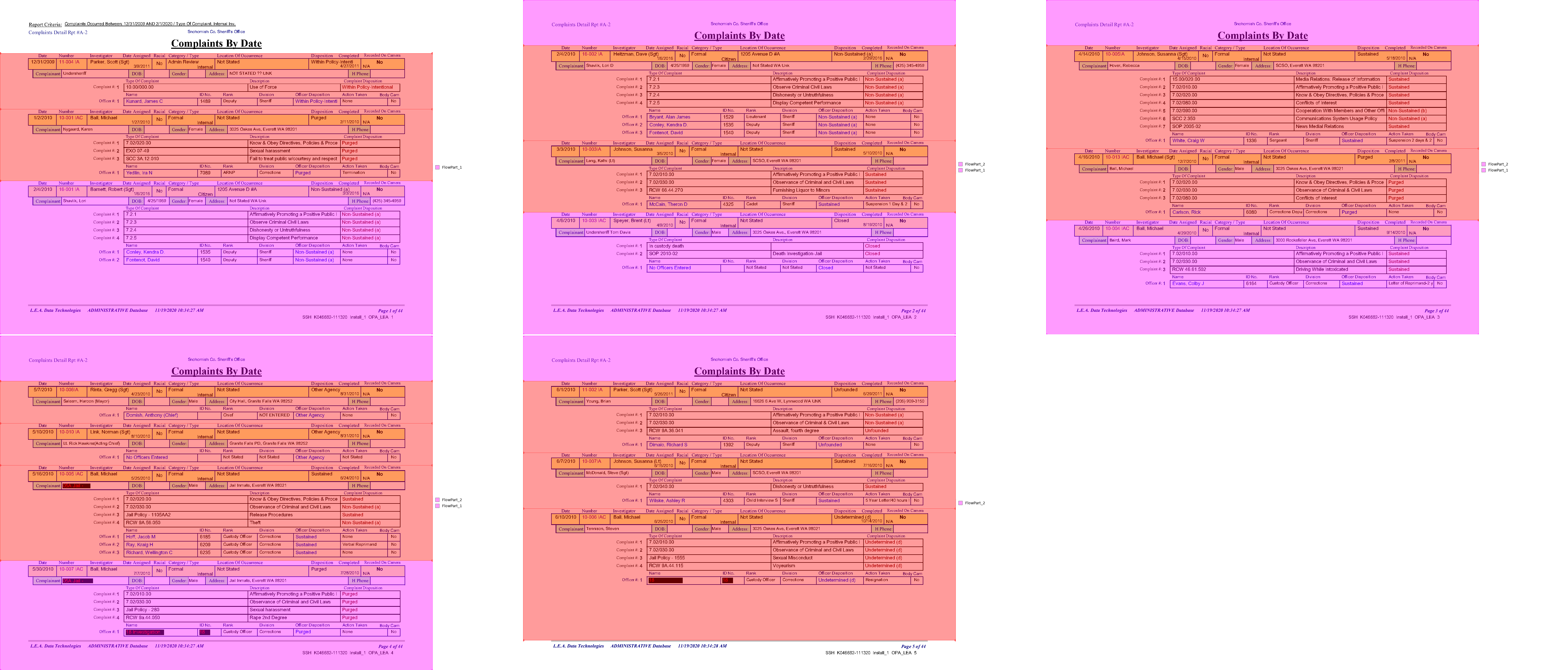 Break the document into one section per complaint