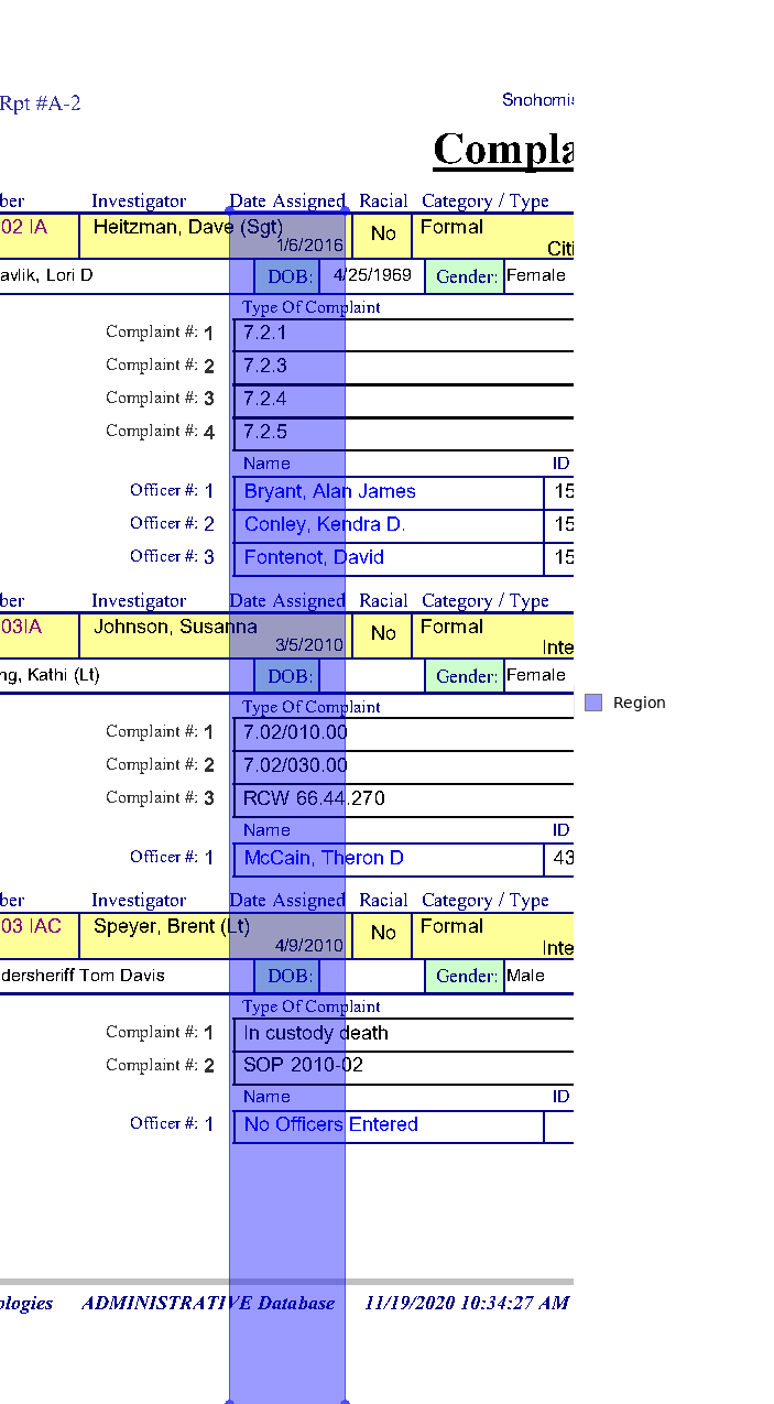 Label-value pairs