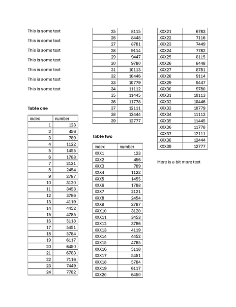 Three-column page with two tables