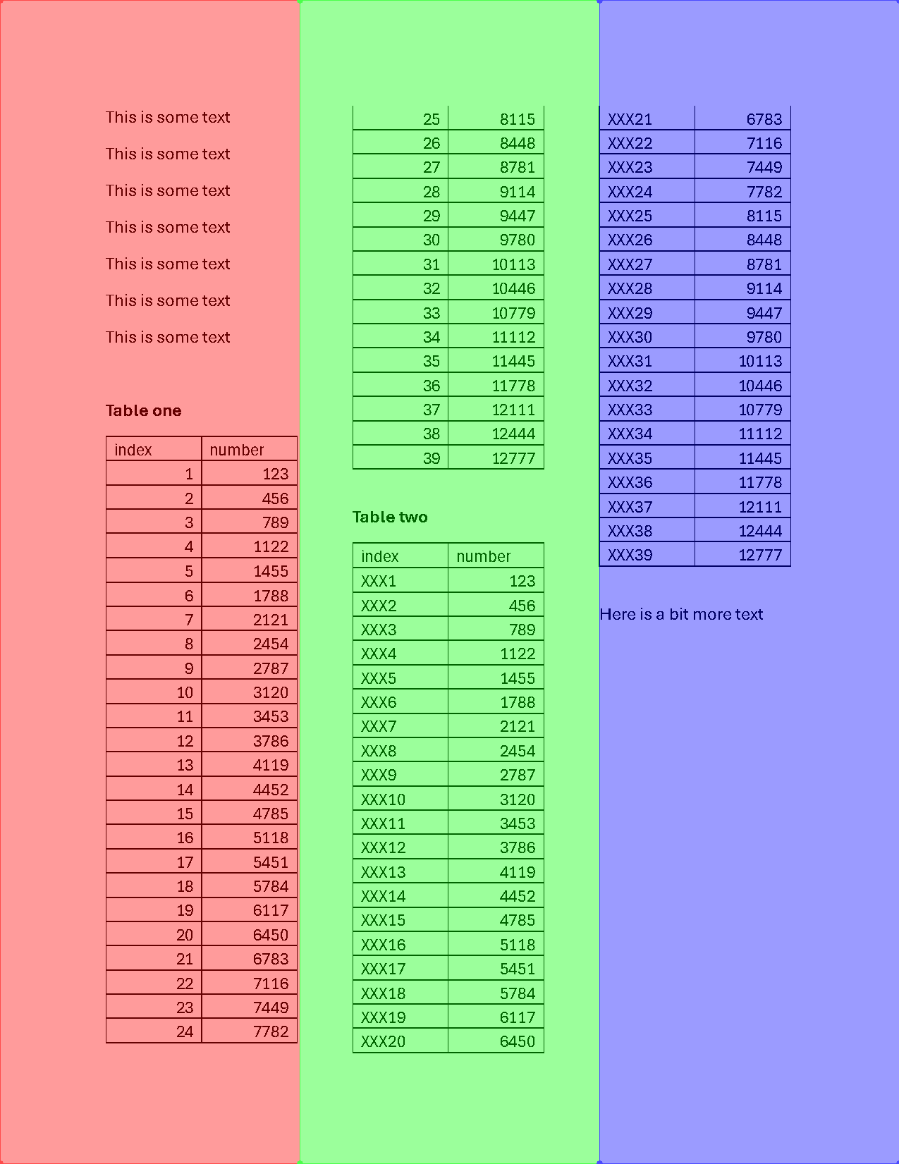 Cut the page into columns