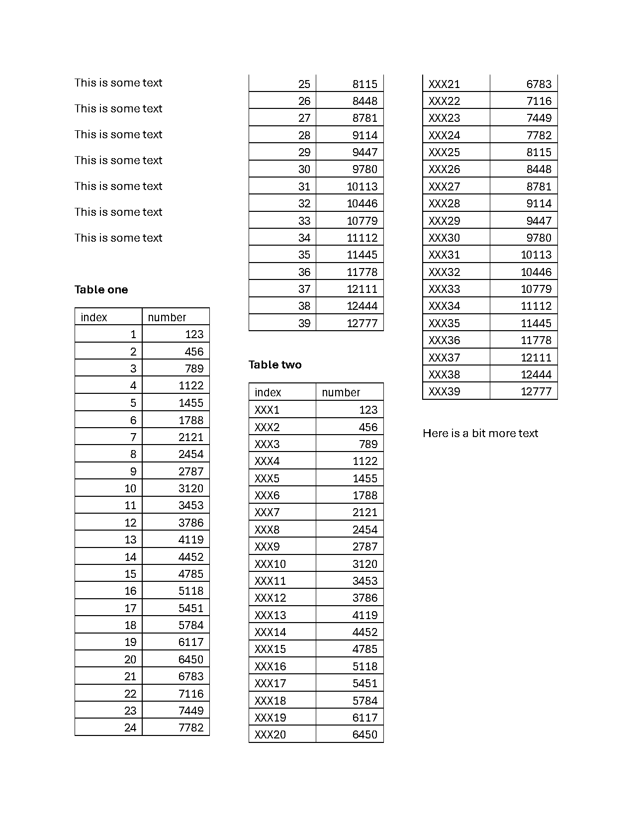 Multi-column pages that read in the wrong order