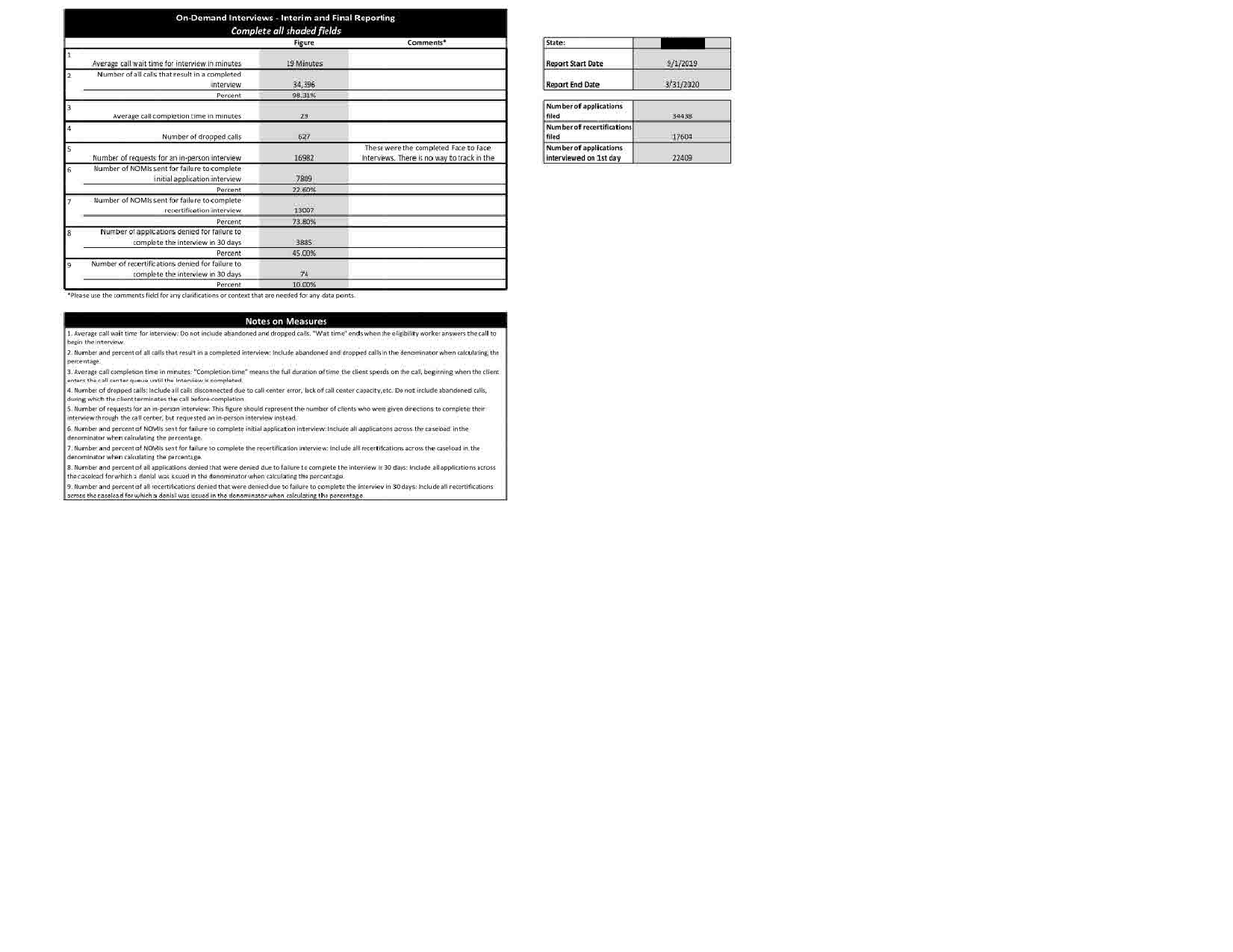 A pixelated FOIA scan with an invisible table