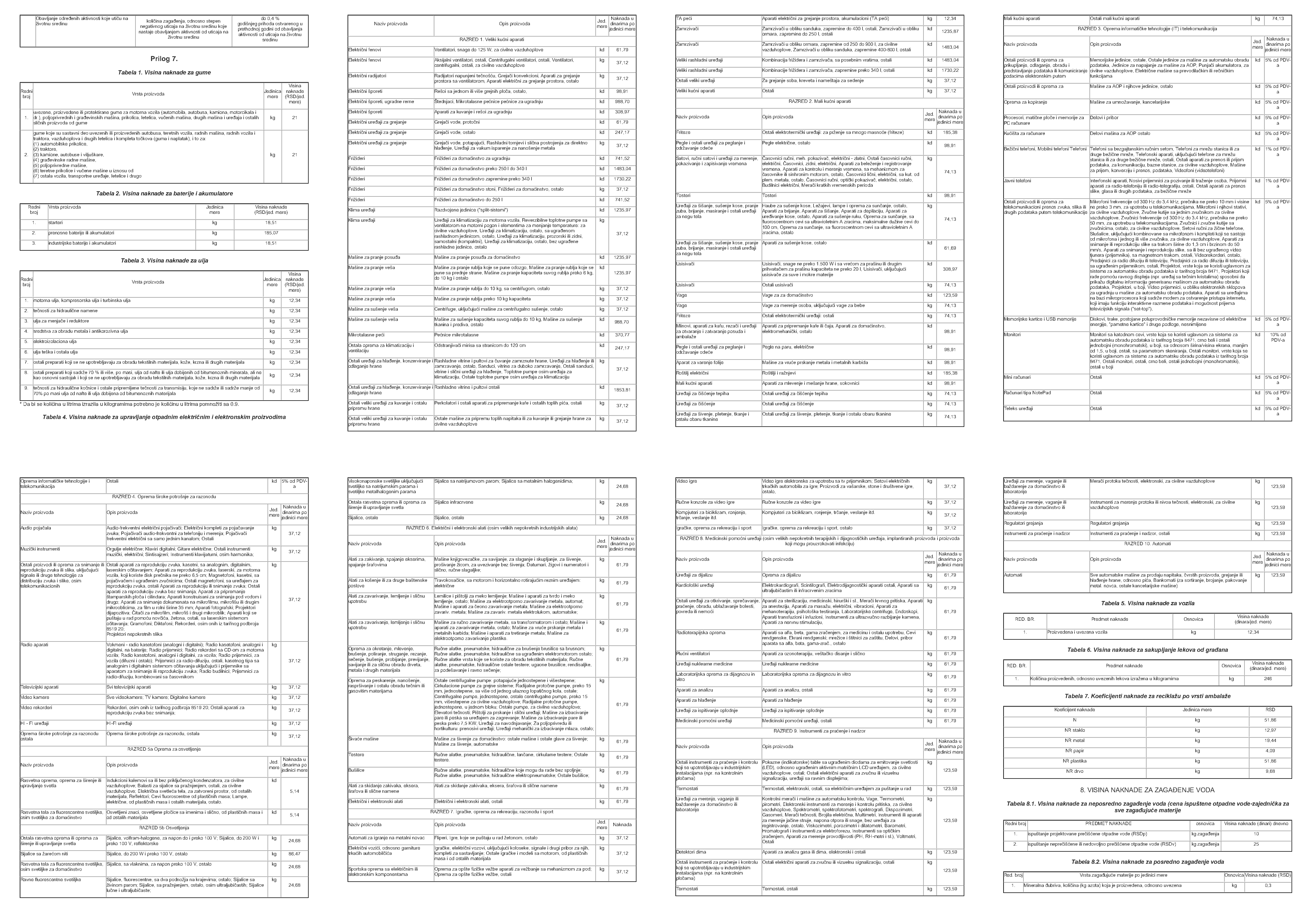 Find the pages by content, not page number
