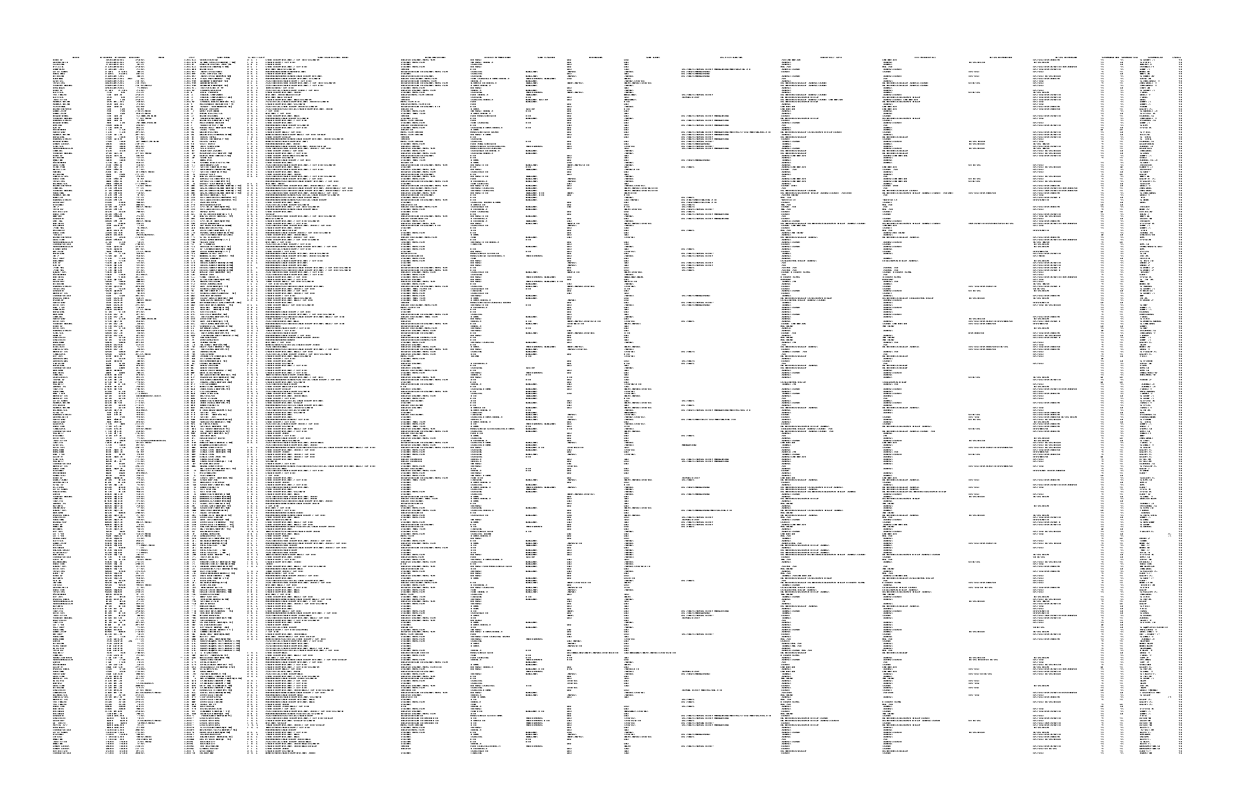 Use-of-force records in six-point type
